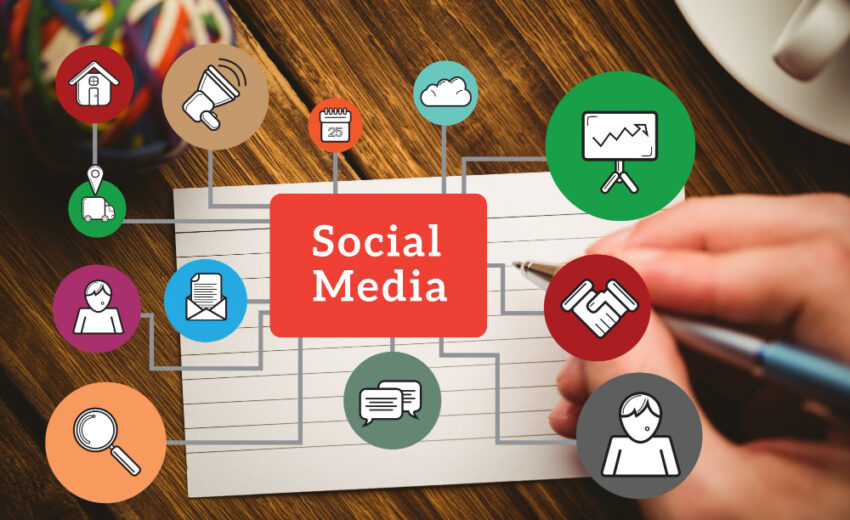 The Role of Social Media in Web Design : Tips and Tricks for Integrating Social Media into Your Website